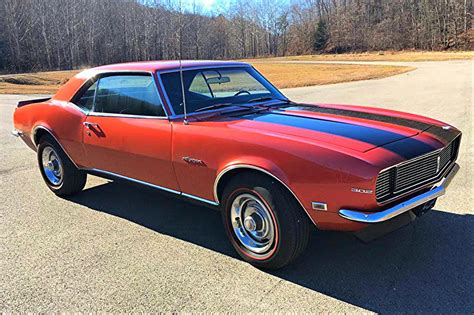 Here’s How Much A 1968 Camaro Z28 Costs Today