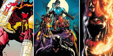 Batman Sidekicks Ranked | CBR