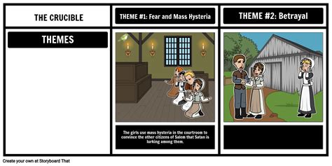 Crucible Themes Example Storyboard par kristy-littlehale