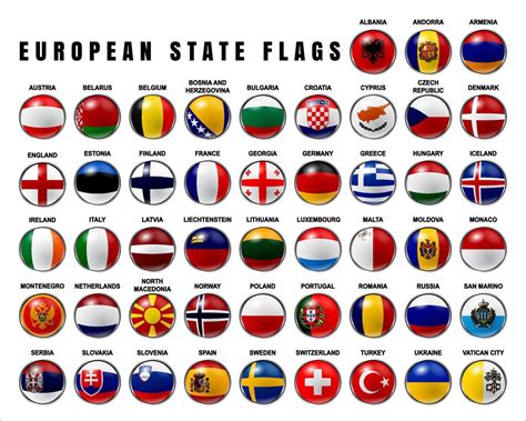 All European Flags With Names