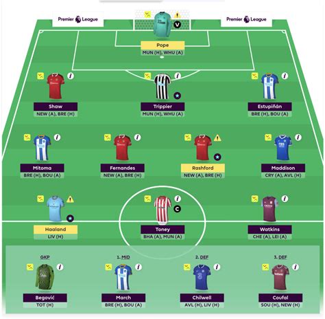 FPL wildcard tips: Our complete fantasy football squad for double ...