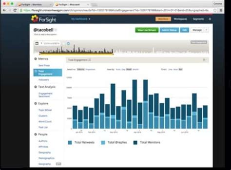 Crimson Hexagon Adds Audience Affinities to its ForSight Social Analytics Platform in 2022 ...