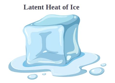 Latent Heat of Fusion - Definition, Formula, Examples & FAQs