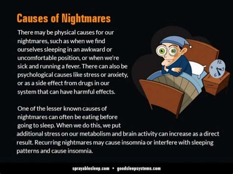 Sleep- less:The Science of Nightmares