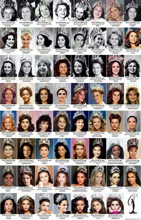 History of Miss Universe till 2014 | Miss universe crown, Miss pageant, Pageant girls