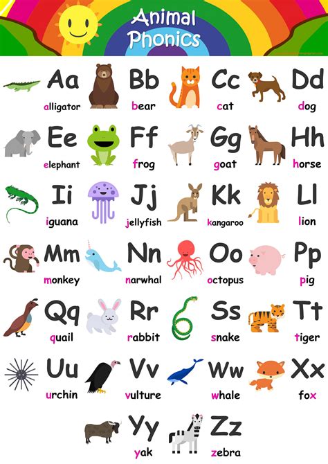 Zoo Phonics Flash Cards Free Download at Donna Lockhart blog