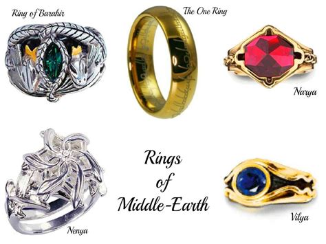 Middle-Earth and Beyond Wallpapers | Rings, Lord of the rings, One ring