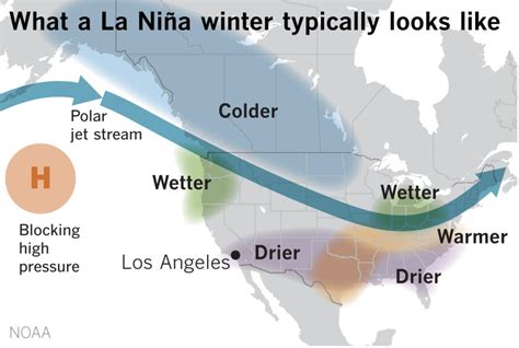 NOAA's La Niña watch could signal a dry winter for Los Angeles - Los ...