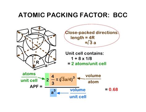 Atomic Packing Fraction Of Bcc - recoverybopqe