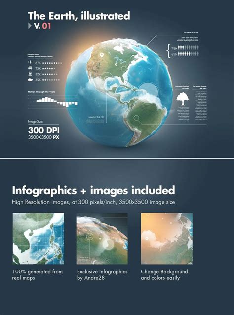 Illustrations of the Earth with Infographics v1 by Giallo on Envato Elements in 2021 ...