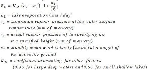 EVAPORATION AND ITS MEASUREMENT