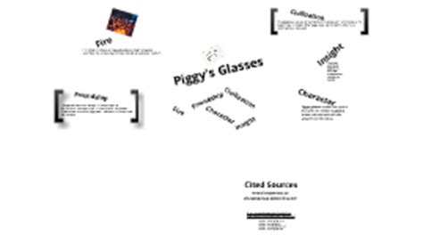 Lord Of The Flies Symbolism Piggys Glasses by Chris Eide on Prezi