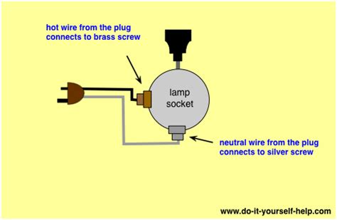 2 Circuit 3 Terminal Lamp Socket Wiring Diagram - Wiring Diagram