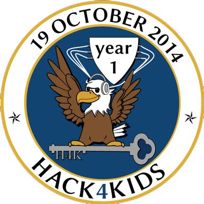 Hack4Kids | Privacy Salon