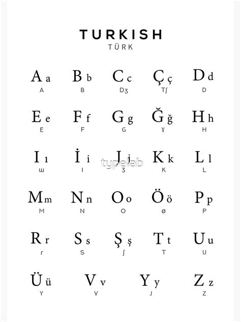 "Turkish Alphabet Chart, Turkey Language Chart, White" Poster by ...