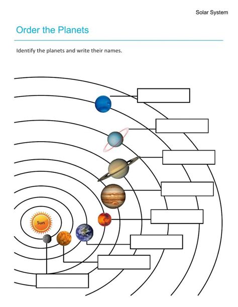 Solar system worksheet for 3 | Atividades de geografia, Sistema solar, Atividades para imprimir