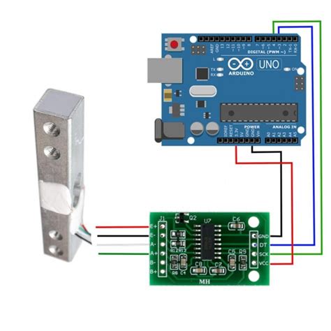 HX711 Load Cell Amplifier Module