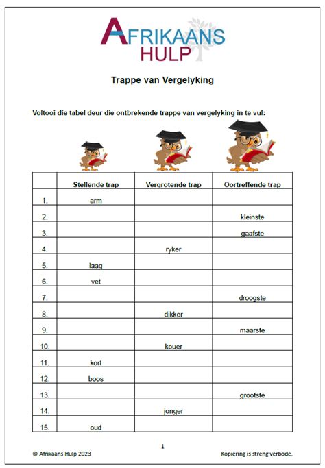 Graad 3 Afrikaans Werkkaart 04 Trappe Van Vergelyking Memo – NBKomputer