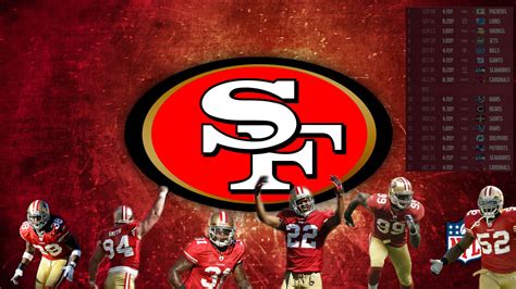 🔥 Download 49ers Wallpaper For Desktop by @travise | 49ERS Wallpaper ...