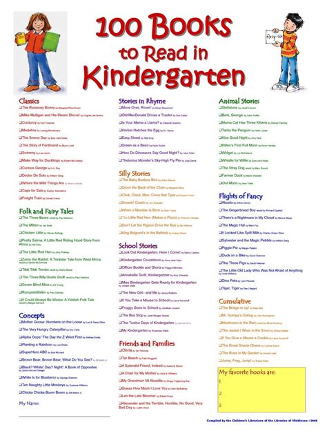 Kindergarten Reading Books Printable