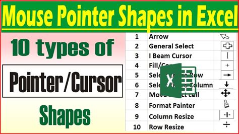 How To Change The Color Of The Active Cell Pointer Border In Excel ...