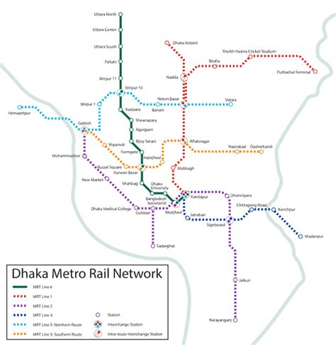 List of Dhaka Metro Rail stations - Wikiwand