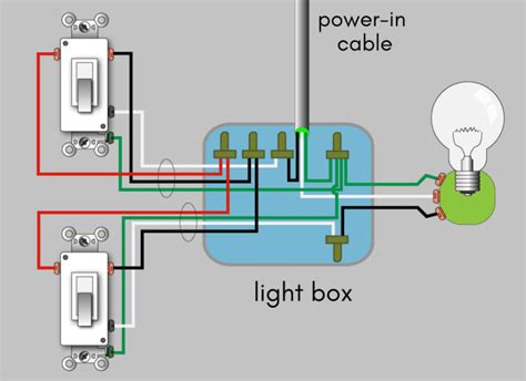 wiring - Converting a 3 way switch without neutral to a smart switch ...