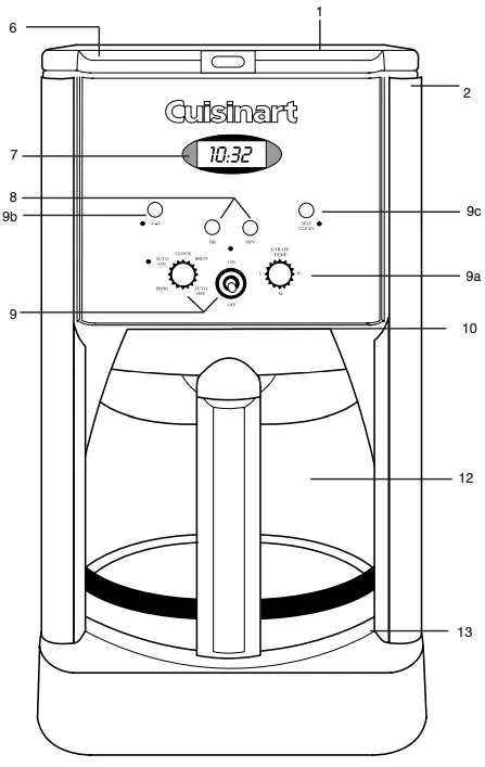 Cuisinart DCC-1200 Series Brew Central Coffee Maker User Manual