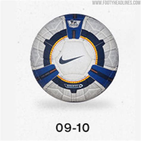 Closer Look: Full Premier League Ball History - Footy Headlines