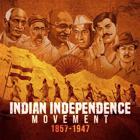 INDIAN INDEPENDENCE MOVEMENT 1857-1947