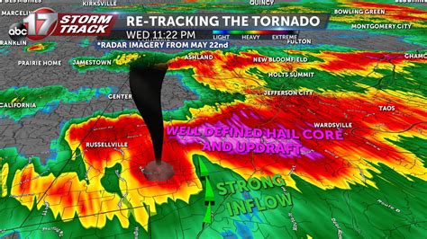 Re-tracking the tornado: Radar analysis 6 months after the storm - ABC ...