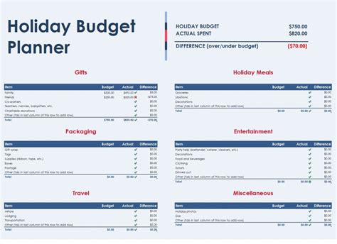 Holiday Budget Planner Template In Excel (Download.xlsx)