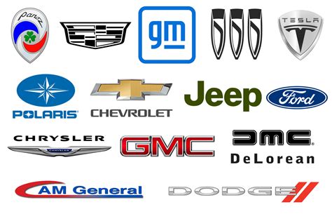 List of all American Car Brands [American car manufacturers]