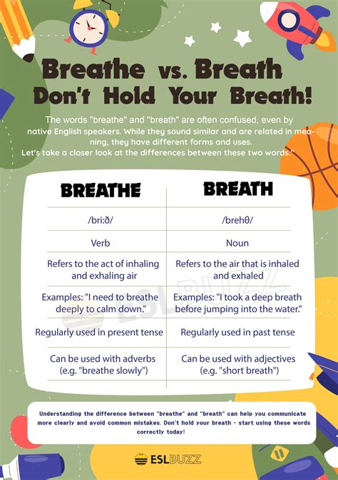 Breathe vs. Breath: Which One Should You Use? - ESLBUZZ