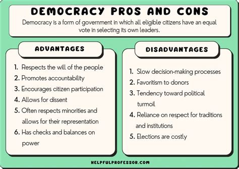 5 Types Of Democracy (Examples, Pros & Cons) (2024)