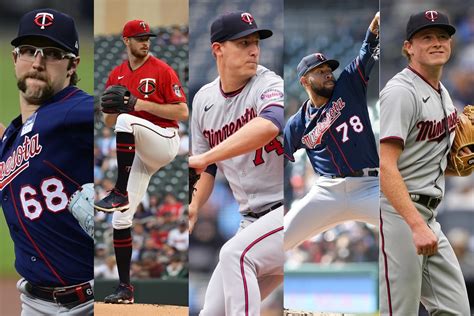 How Does the Twins' Starting Pitching Depth Compare to the Rest of the ...