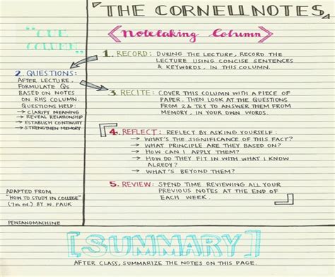 Lecture Note-taking Tips and Tricks | Hawks 102 First Semester Success