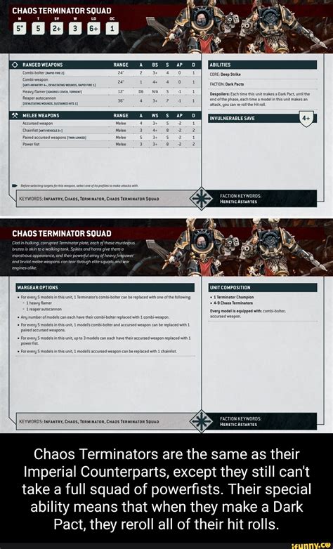 CHAOS TERMINATOR SQUAD I RANGED WEAPONS s ABILITIES Combi-bolter 2 ...