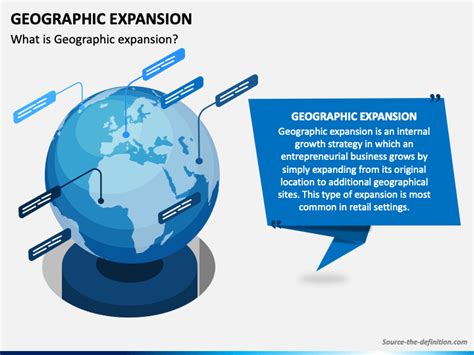 Geographic Expansion PowerPoint and Google Slides Template - PPT Slides