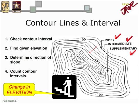 Contour Intervals On A Topographic Map Show - United States Map