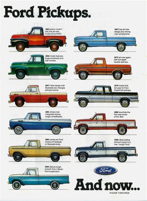 Chevy Pickup Trucks Through The Years