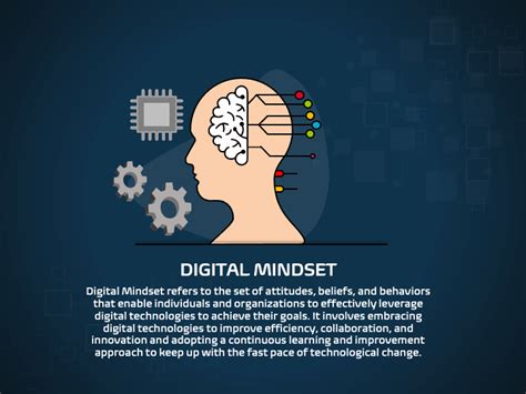 Digital Mindset PowerPoint and Google Slides Template - PPT Slides