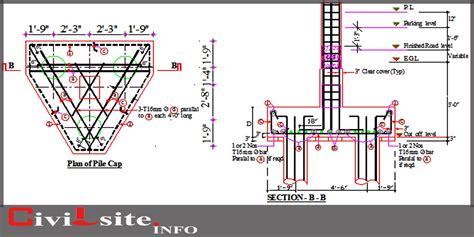 Design Calculation of Pile Cap