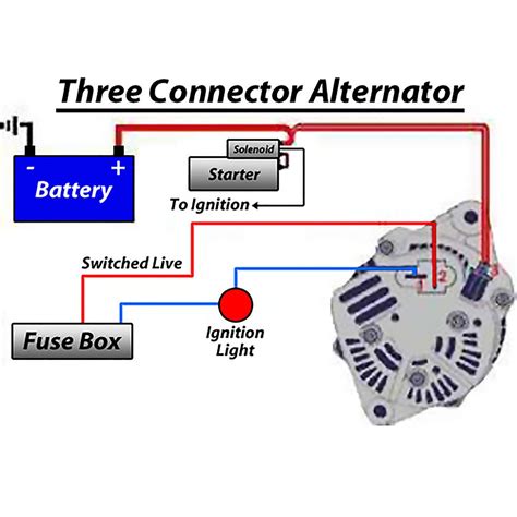 Lucas 3 Wire Alternator Wiring Diagram For Your Needs