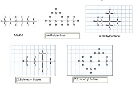 Structural Isomers Of Hexane