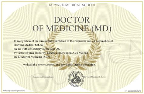 MD Full Form Medical / Hospital — What is the full form of MD?