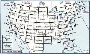 Free FAA Sectional Charts