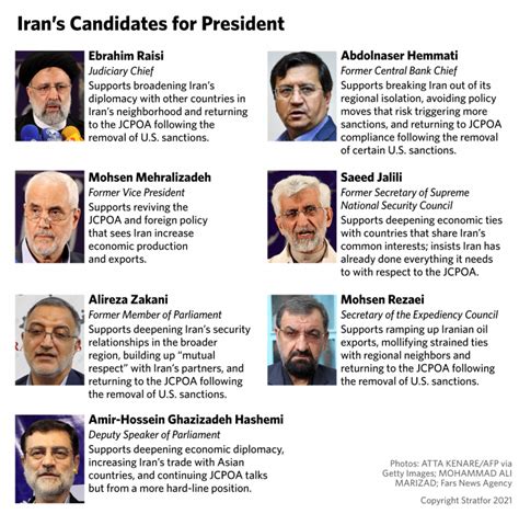 Previewing Iran’s Presidential Election