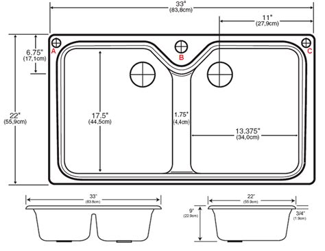 Double Bowl Kitchen Sinks - porcelain looks with cast iron strength