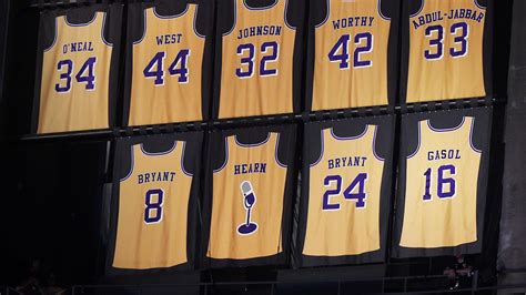 List of players with jerseys retired by the Los Angeles Lakers: Kobe ...